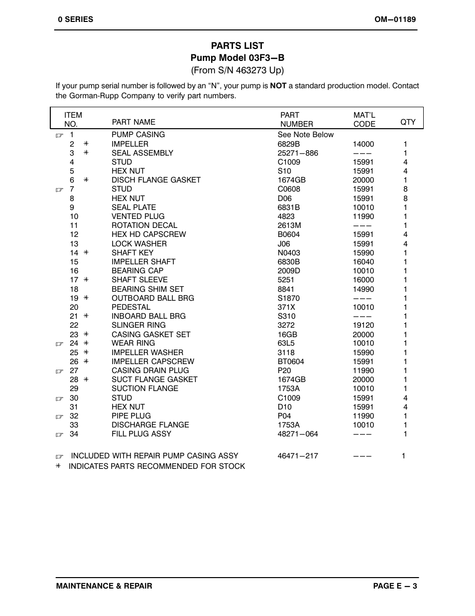 Gorman-Rupp Pumps 03F3-B 463273 and up User Manual | Page 22 / 30