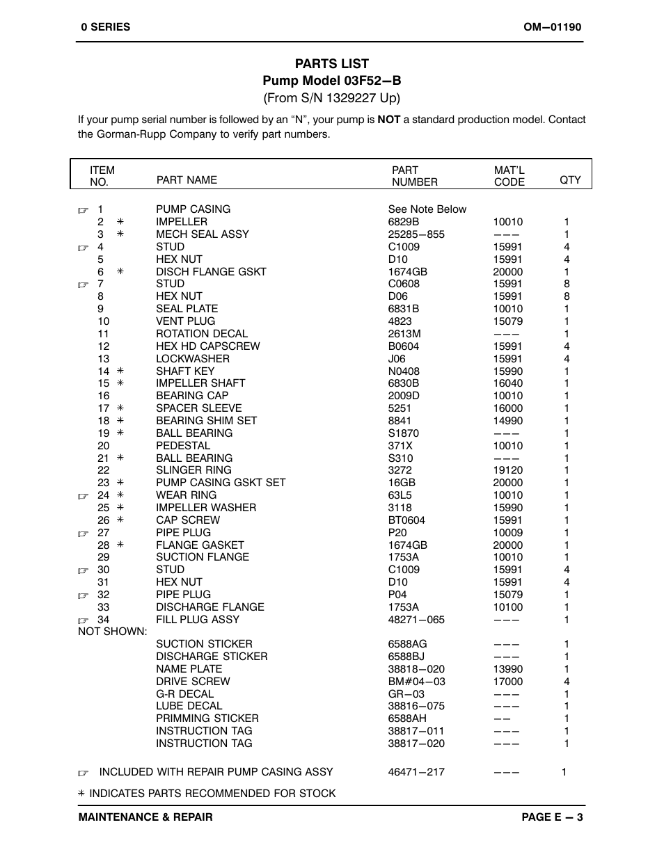 Gorman-Rupp Pumps 03F52-B 1329227 and up User Manual | Page 21 / 29