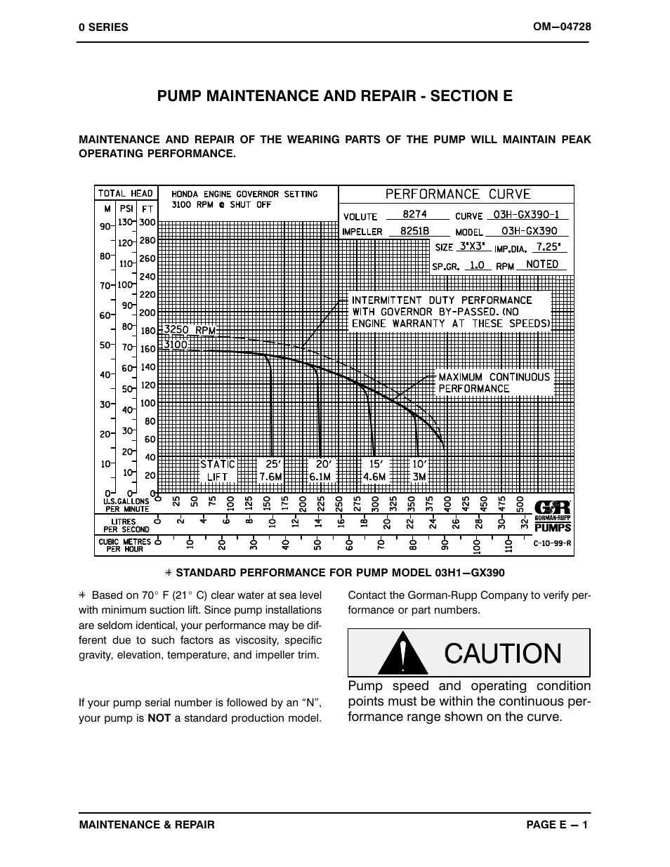 Gorman-Rupp Pumps 03H1-GX390 1178614 and up User Manual | Page 19 / 29