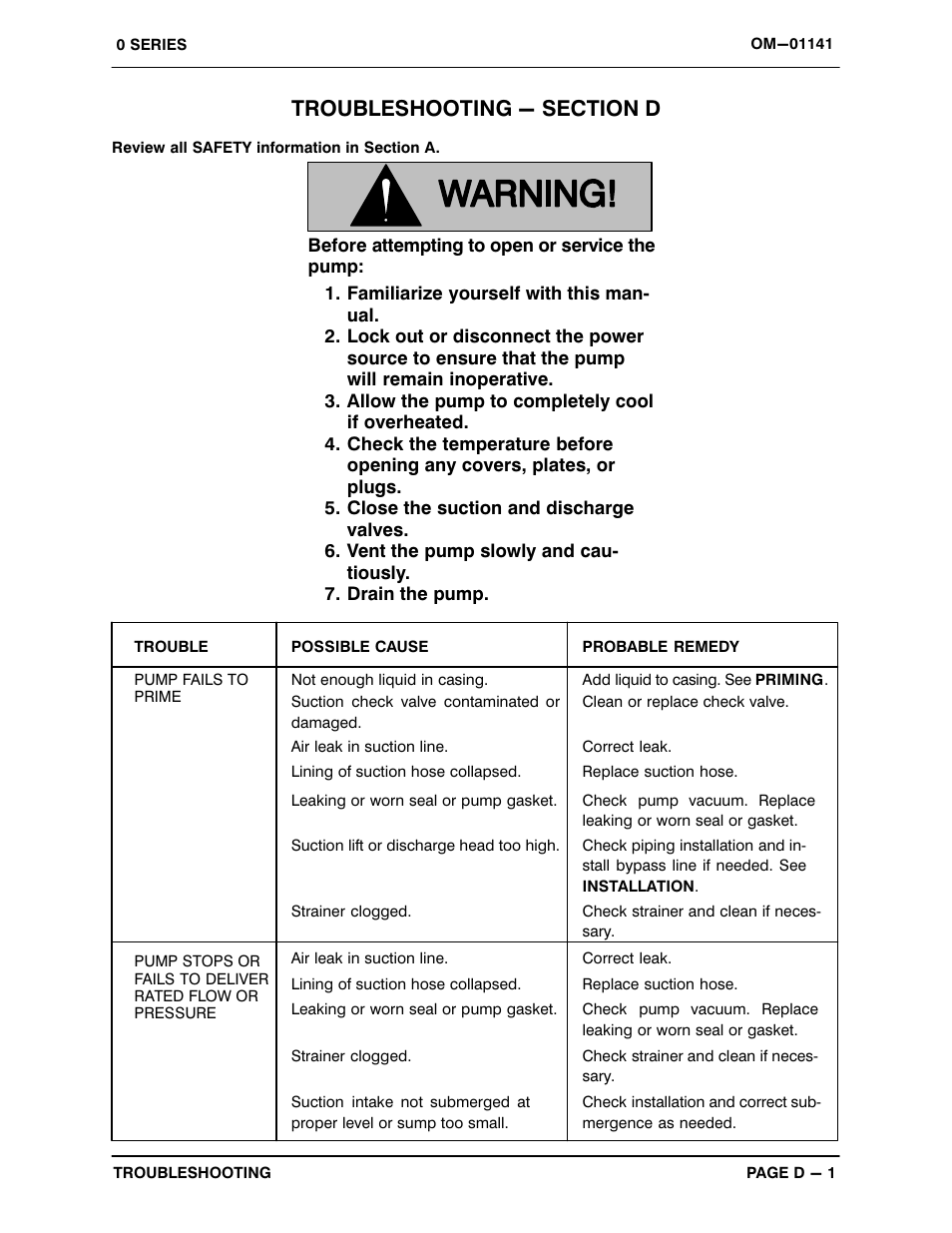 Troubleshooting - section d | Gorman-Rupp Pumps 03C51-B 1341129 and up User Manual | Page 17 / 29