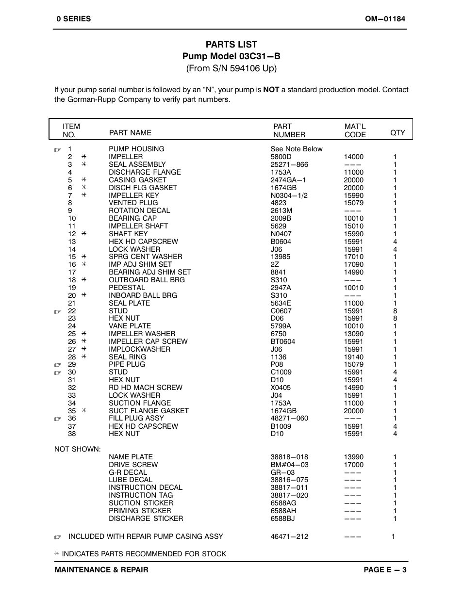 Gorman-Rupp Pumps 03C31-B 594106 and up User Manual | Page 22 / 29