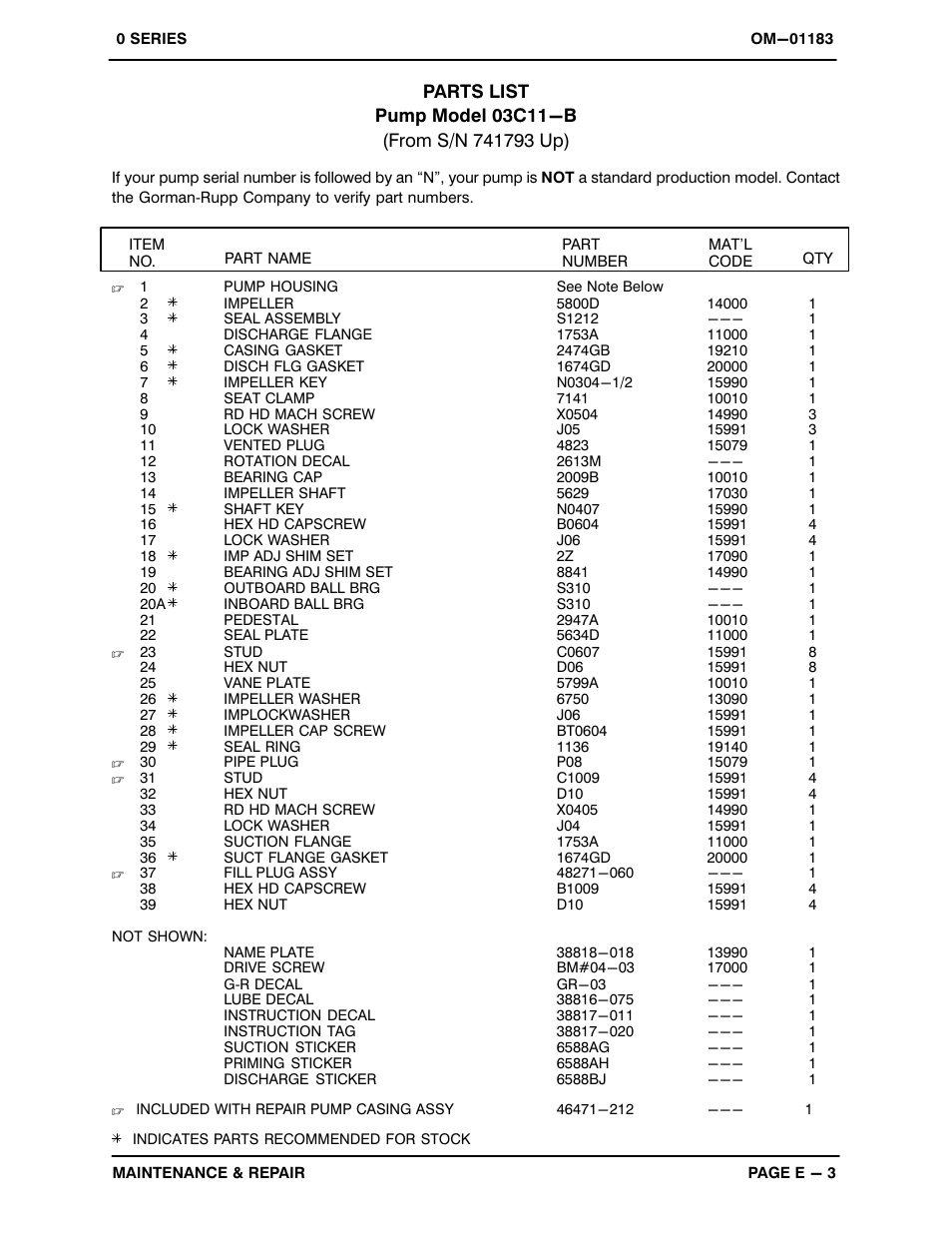 Gorman-Rupp Pumps 03C11-B 741793 and up User Manual | Page 22 / 29