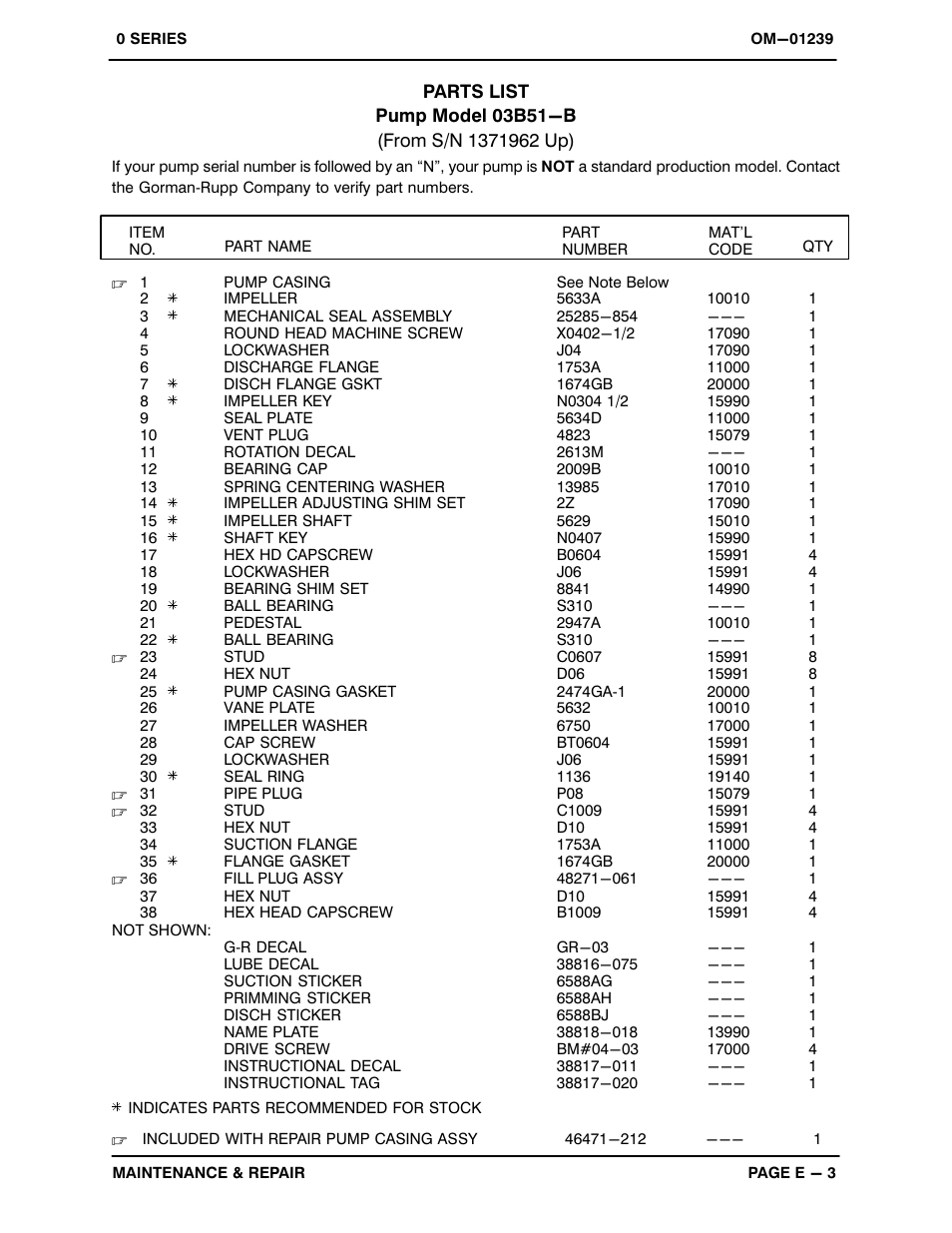 Gorman-Rupp Pumps 03B51-B 1371962 and up User Manual | Page 22 / 29