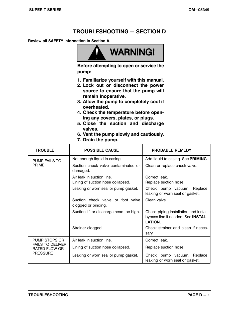 Troubleshooting - section d | Gorman-Rupp Pumps T3A71S-B /F,/FM User Manual | Page 20 / 39