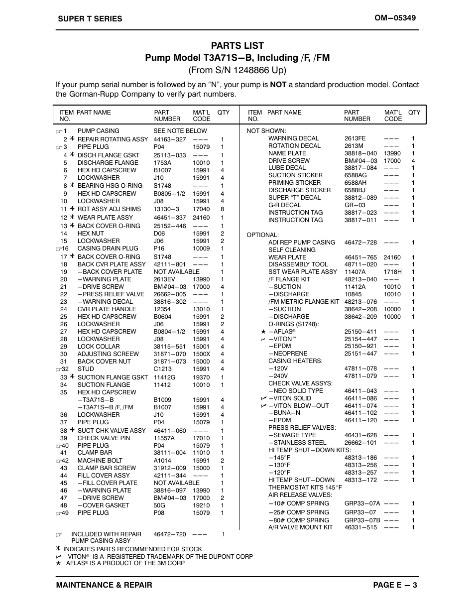 Gorman-Rupp Pumps T3A71S-B /F,/FM User Manual | Page 25 / 39