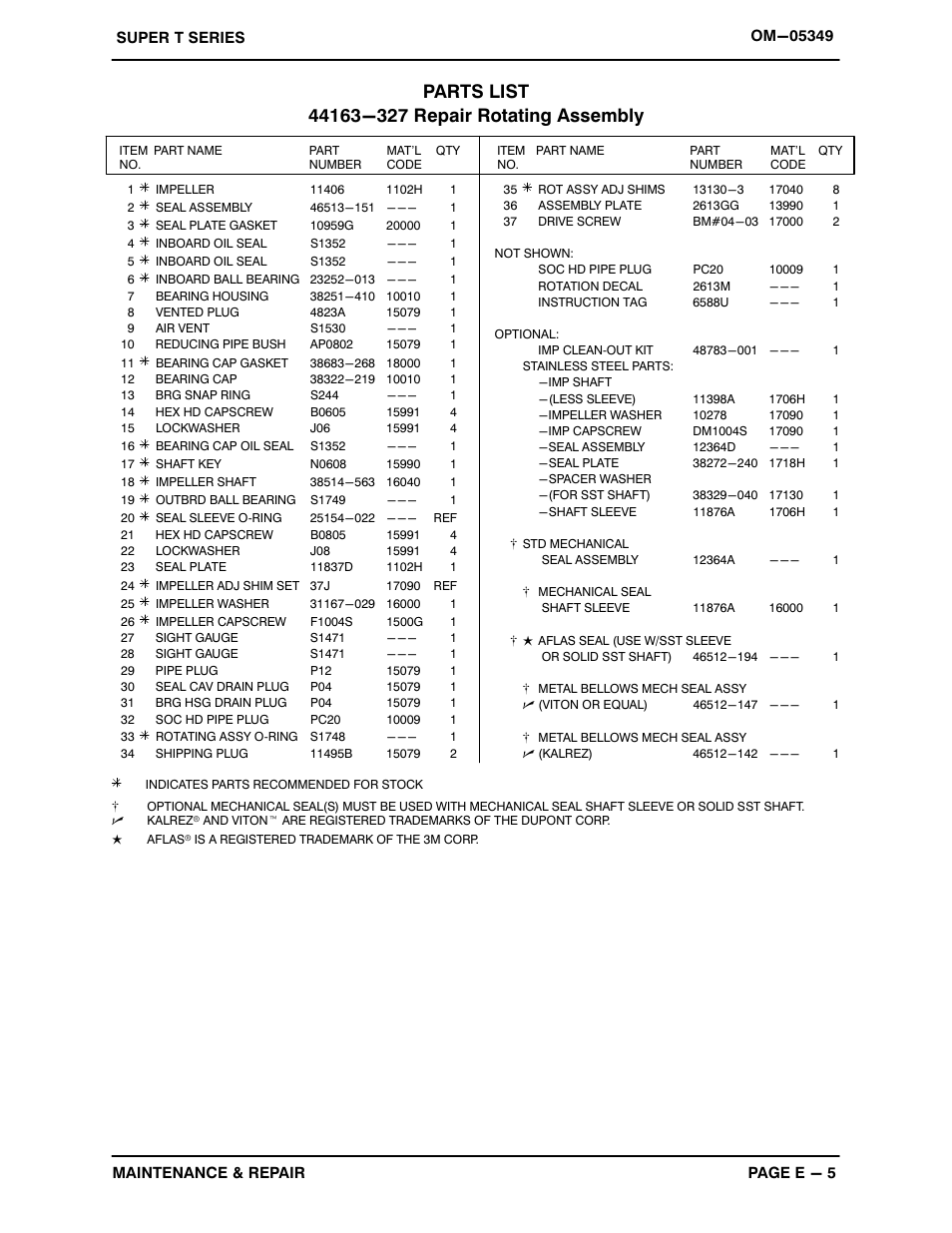 Gorman-Rupp Pumps T3A71S-B /F,/FM User Manual | Page 27 / 39