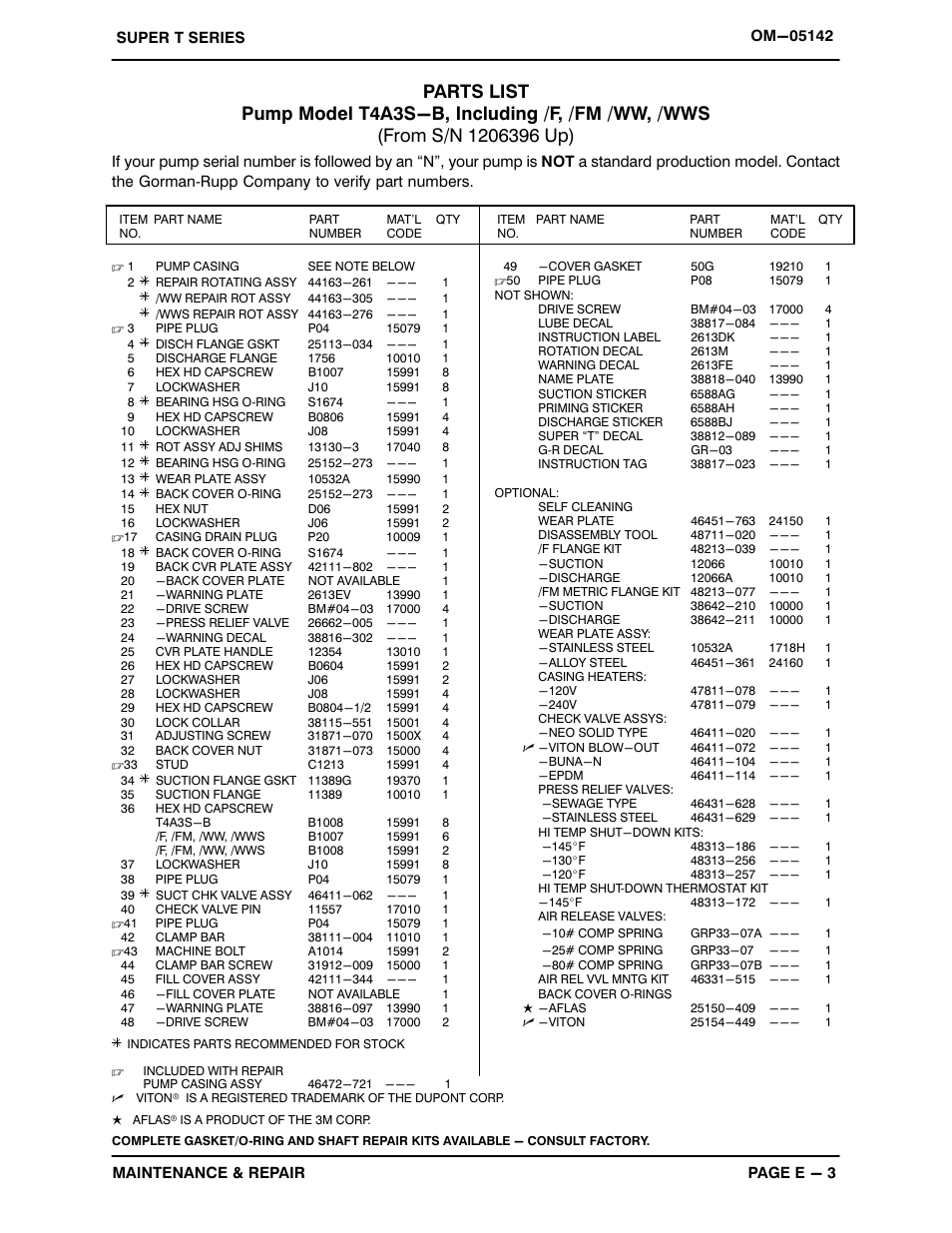 Gorman-Rupp Pumps T4A3S-B /F,/FM,/WW,/WWS User Manual | Page 26 / 40
