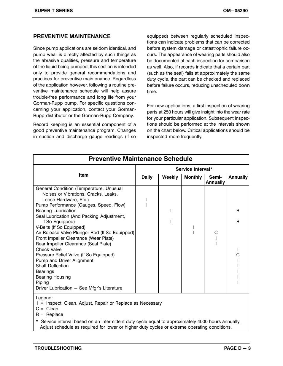 Preventive maintenance schedule | Gorman-Rupp Pumps T10A3S-B /FM,/WW User Manual | Page 21 / 38