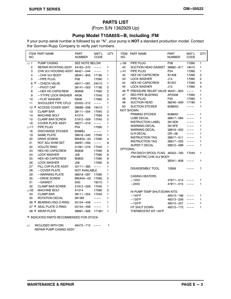 Gorman-Rupp Pumps T10A65S-B /FM User Manual | Page 25 / 38
