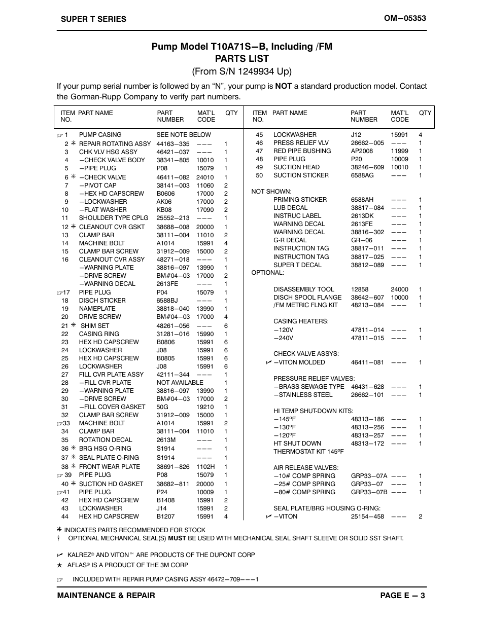 Gorman-Rupp Pumps T10A71S-B /FM User Manual | Page 25 / 39