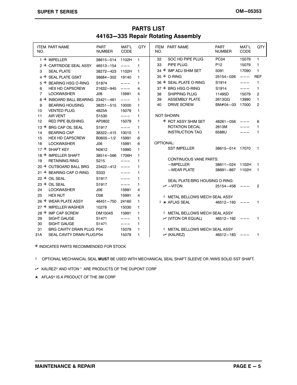 Gorman-Rupp Pumps T10A71S-B /FM User Manual | Page 27 / 39