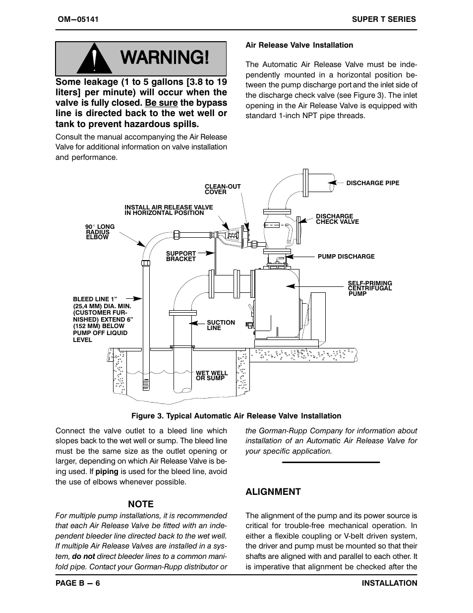 Alignment | Gorman-Rupp Pumps T3A60S-B /F,/FM,/WW User Manual | Page 13 / 39