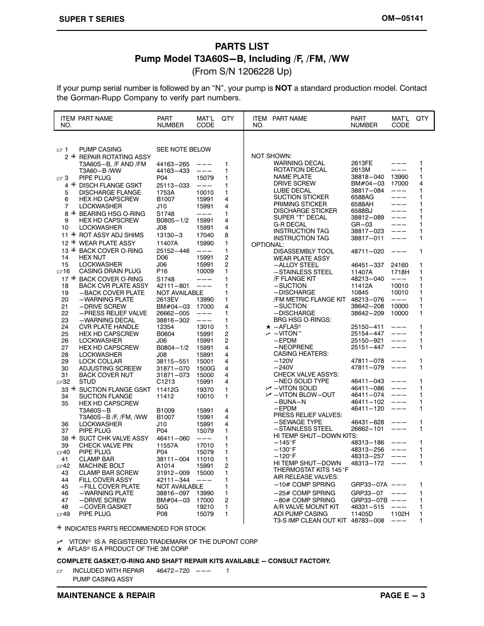 Gorman-Rupp Pumps T3A60S-B /F,/FM,/WW User Manual | Page 25 / 39