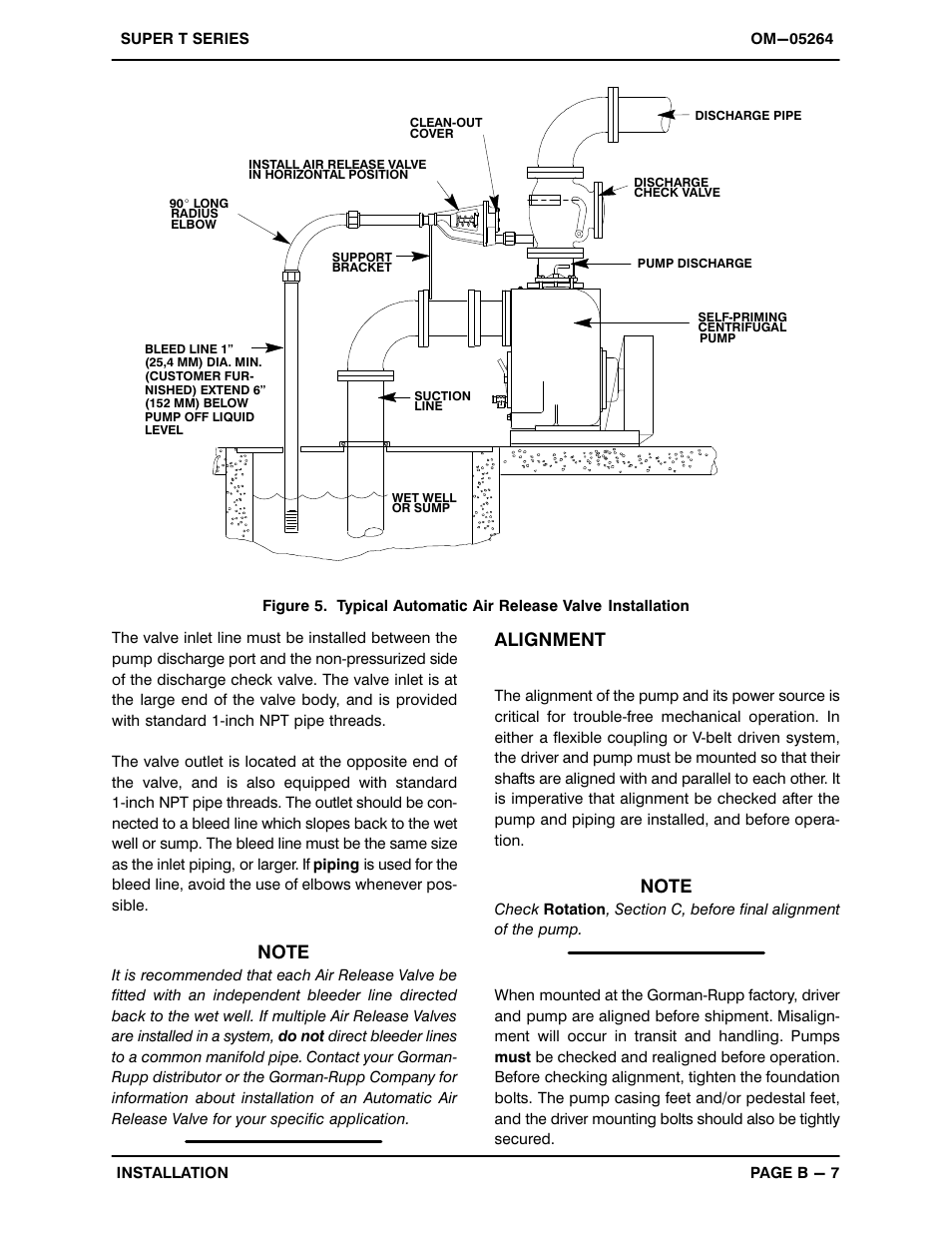 Alignment | Gorman-Rupp Pumps T3A61S-B /F,/FM User Manual | Page 14 / 40