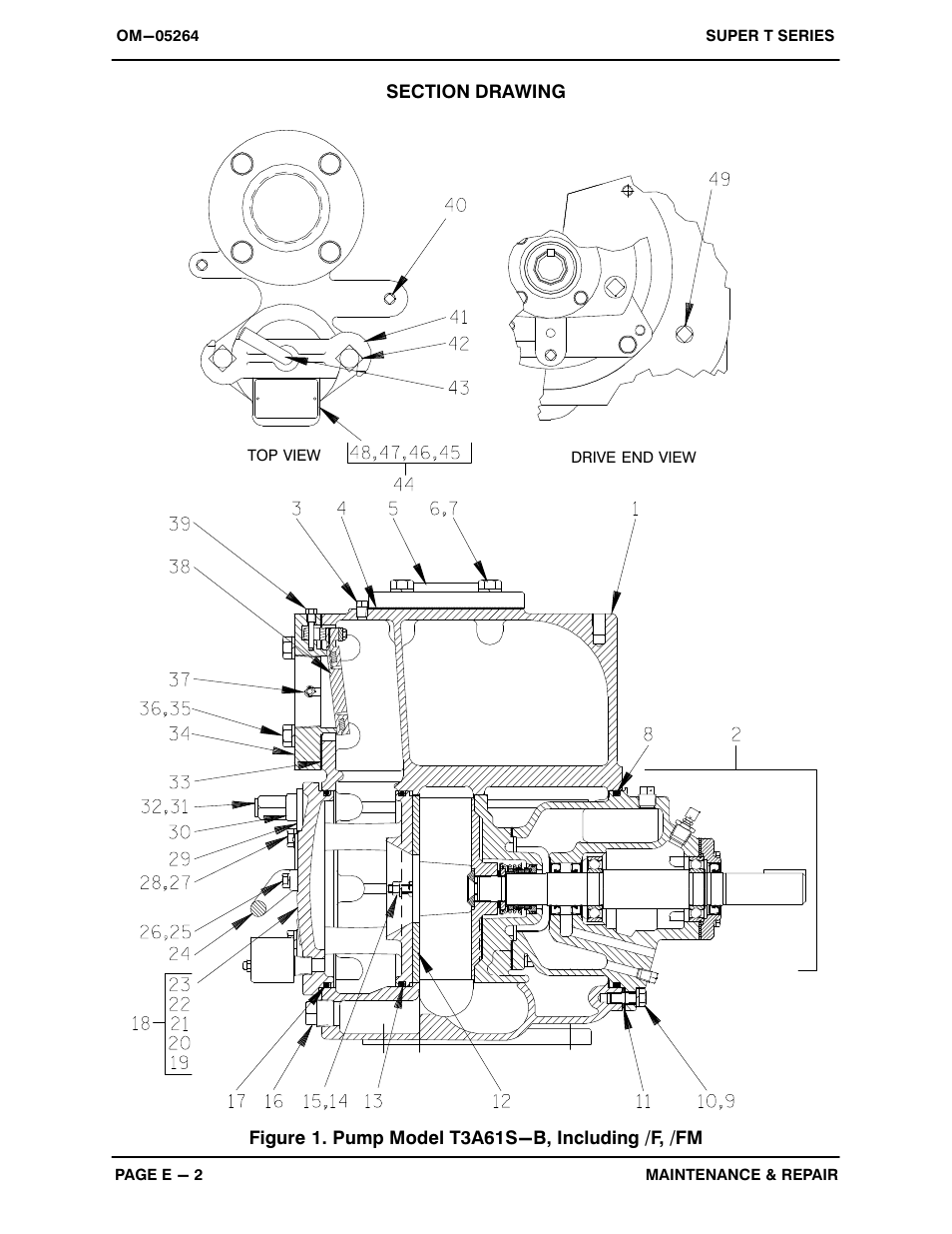 Figure 1. pump model t3a61s-b, including /f, /fm | Gorman-Rupp Pumps T3A61S-B /F,/FM User Manual | Page 26 / 40