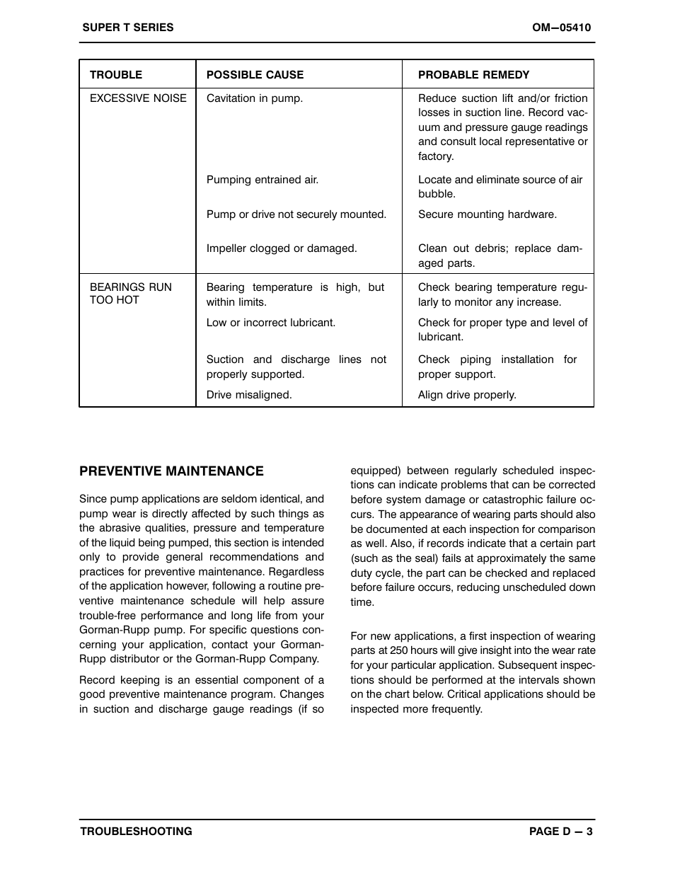 Gorman-Rupp Pumps T3A65S-B /F,/FM User Manual | Page 23 / 40