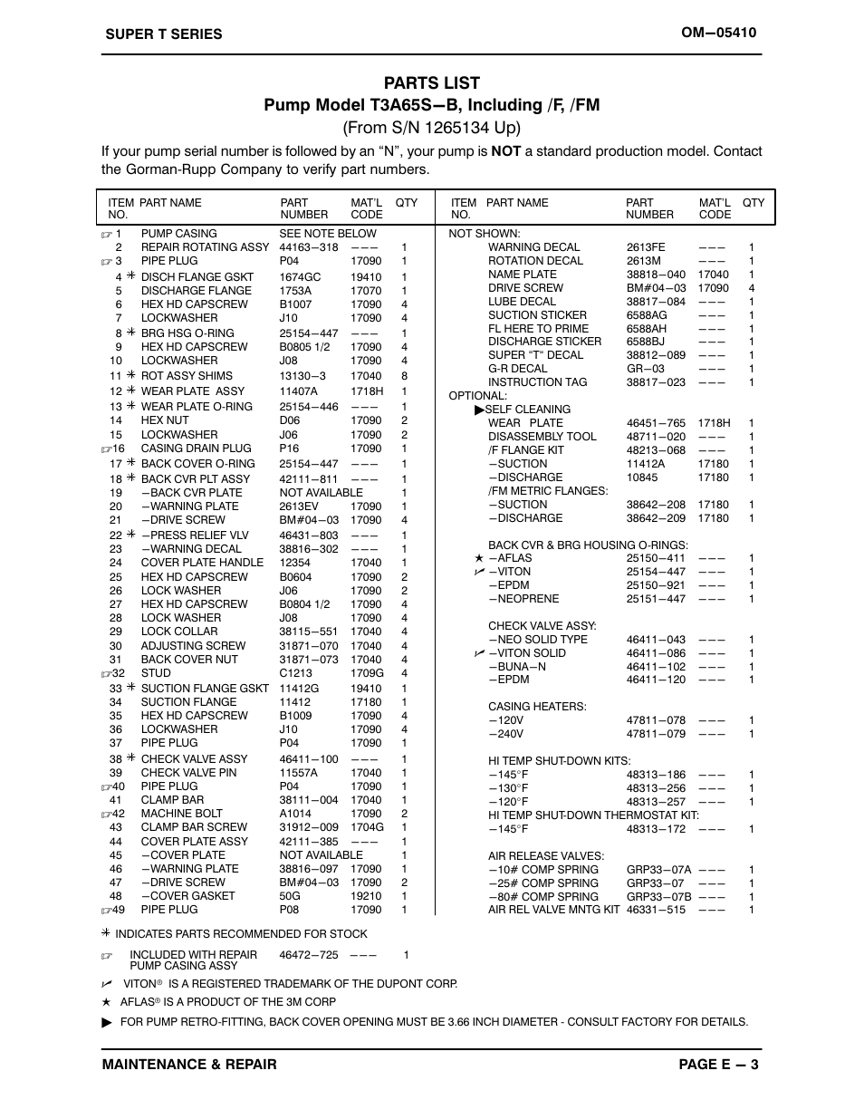 Gorman-Rupp Pumps T3A65S-B /F,/FM User Manual | Page 27 / 40