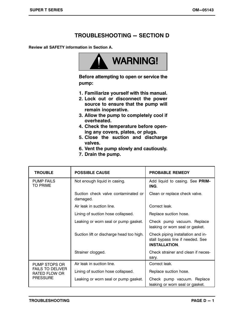 Troubleshooting - section d | Gorman-Rupp Pumps T4A60S-B /F,/FM,/WW User Manual | Page 20 / 40