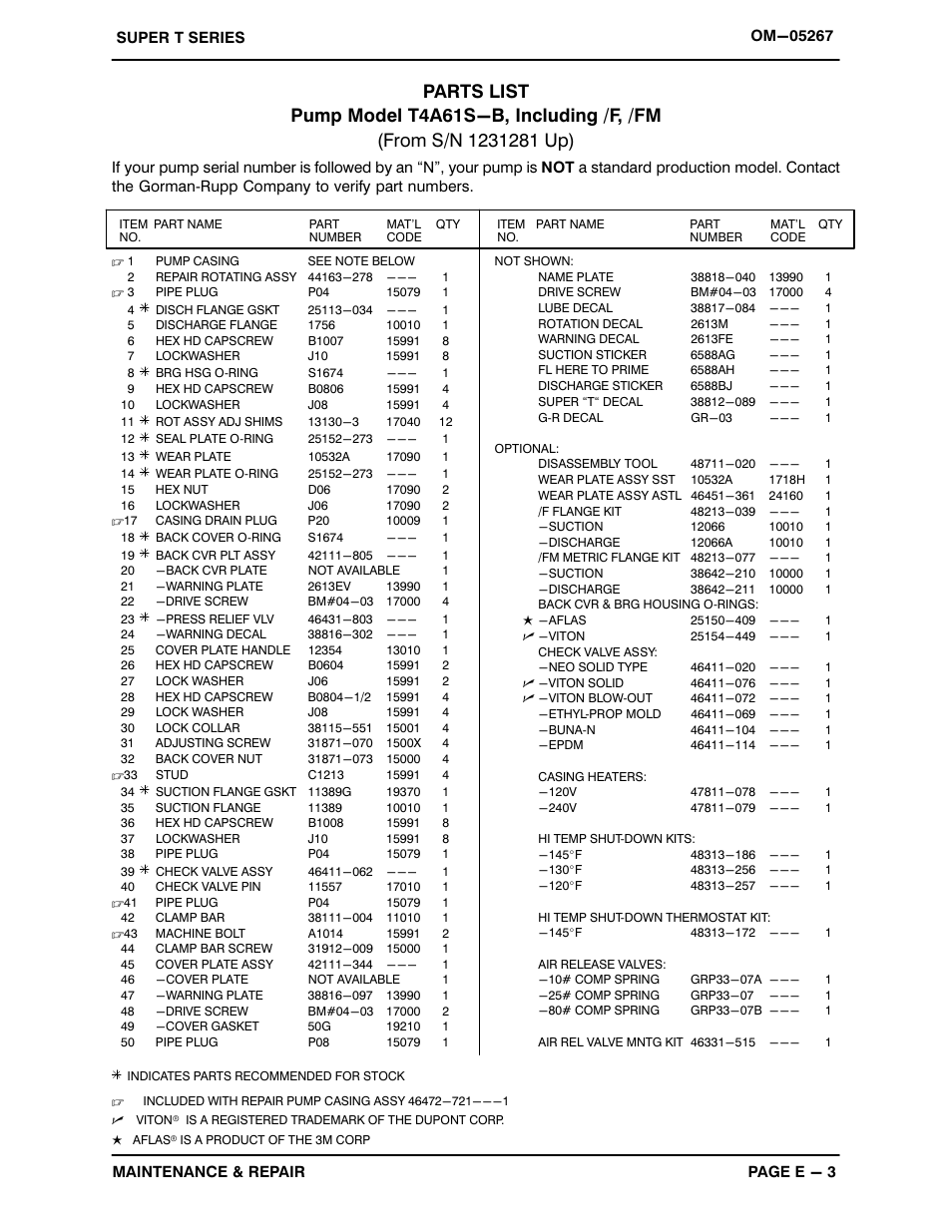 Gorman-Rupp Pumps T4A61S-B /F,/FM User Manual | Page 26 / 39