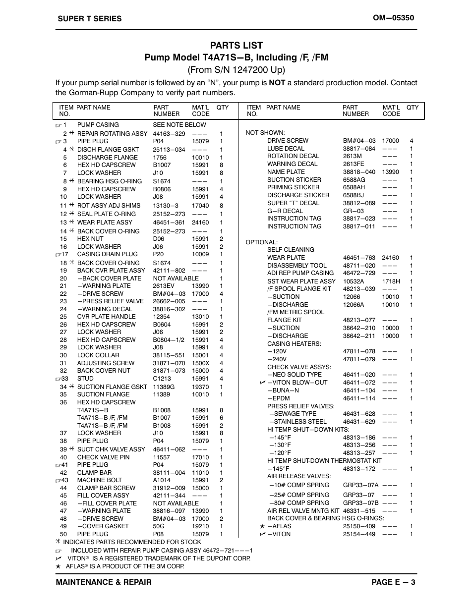 Gorman-Rupp Pumps T4A71S-B /F,/FM User Manual | Page 26 / 40