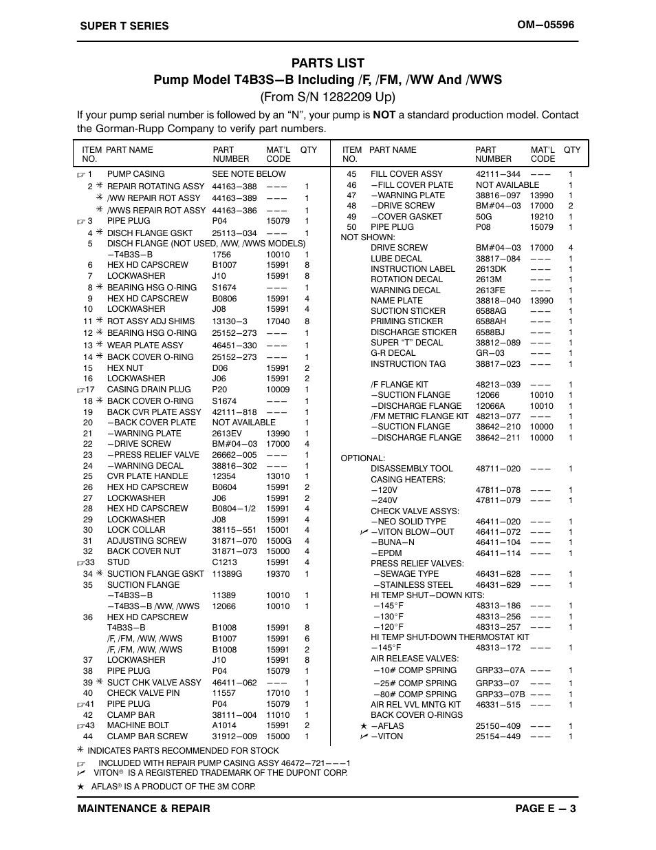 Gorman-Rupp Pumps T4B3S-B /F,/FM,/WW,/WWS User Manual | Page 26 / 40