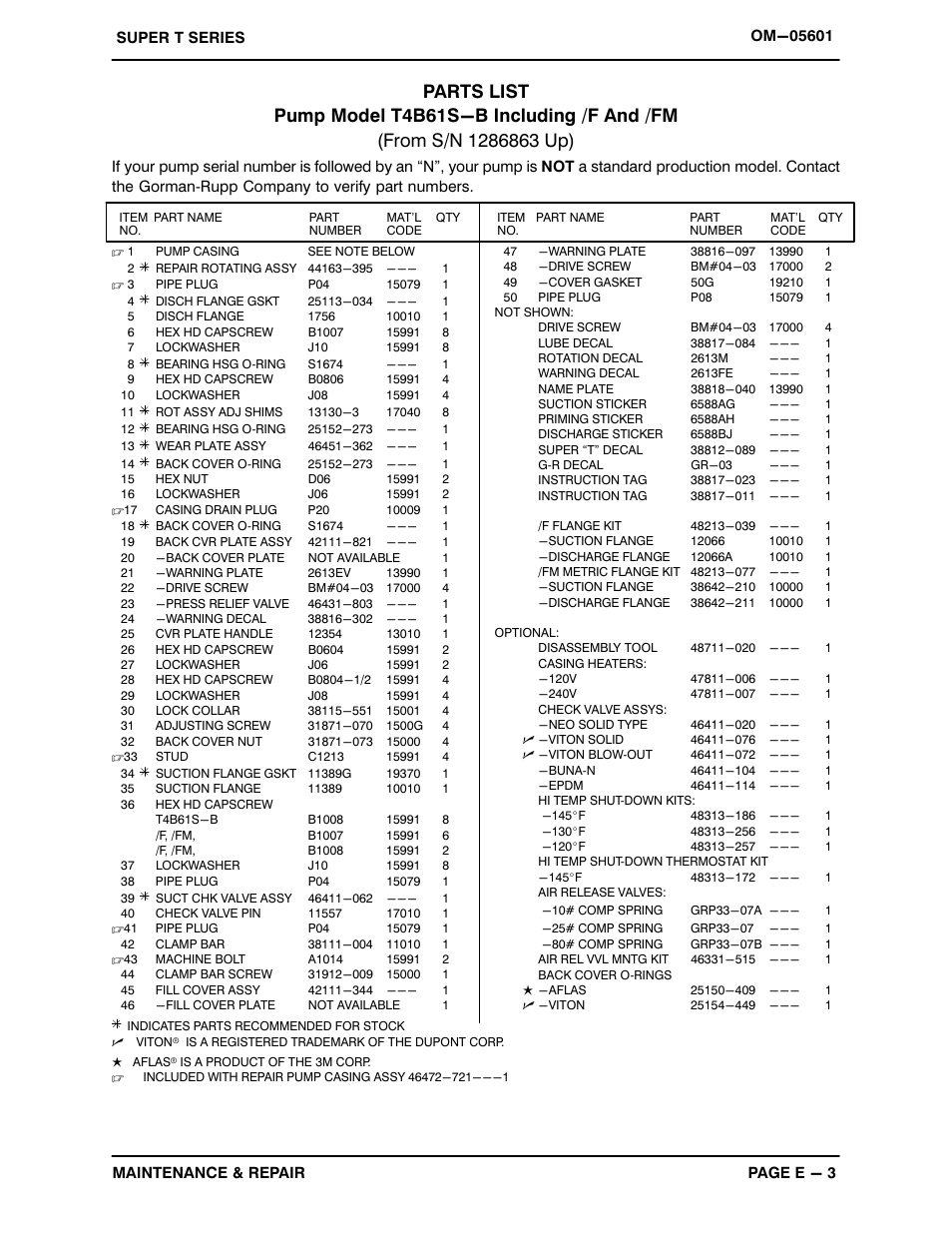 Gorman-Rupp Pumps T4B61S-B /F,/FM User Manual | Page 26 / 38