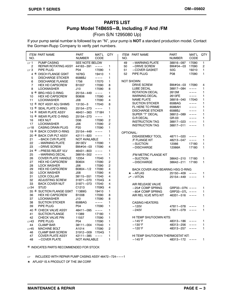 Gorman-Rupp Pumps T4B65S-B /F,/FM User Manual | Page 27 / 40