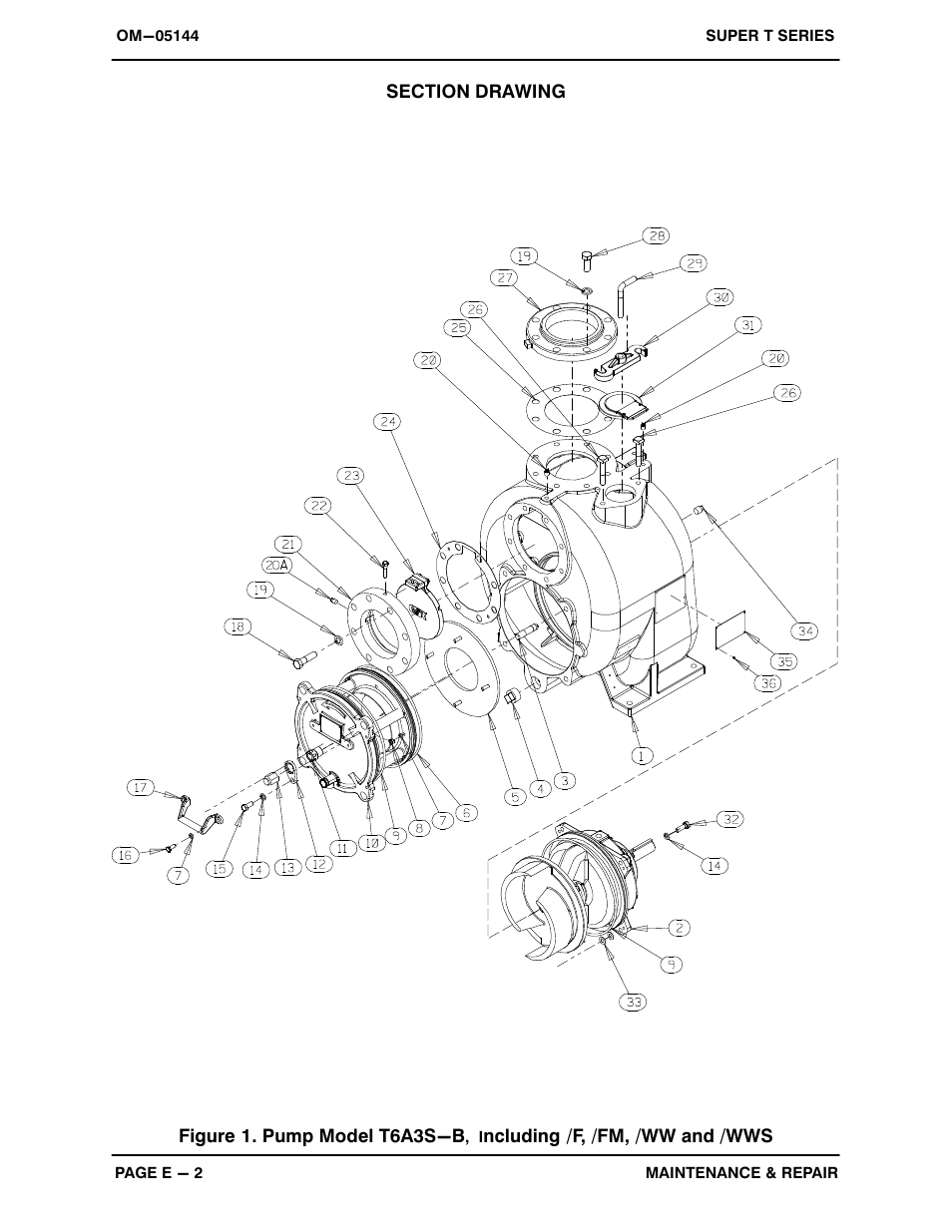 Gorman-Rupp Pumps T6A3S-B /F,/FM,/WW,/WWS User Manual | Page 24 / 39