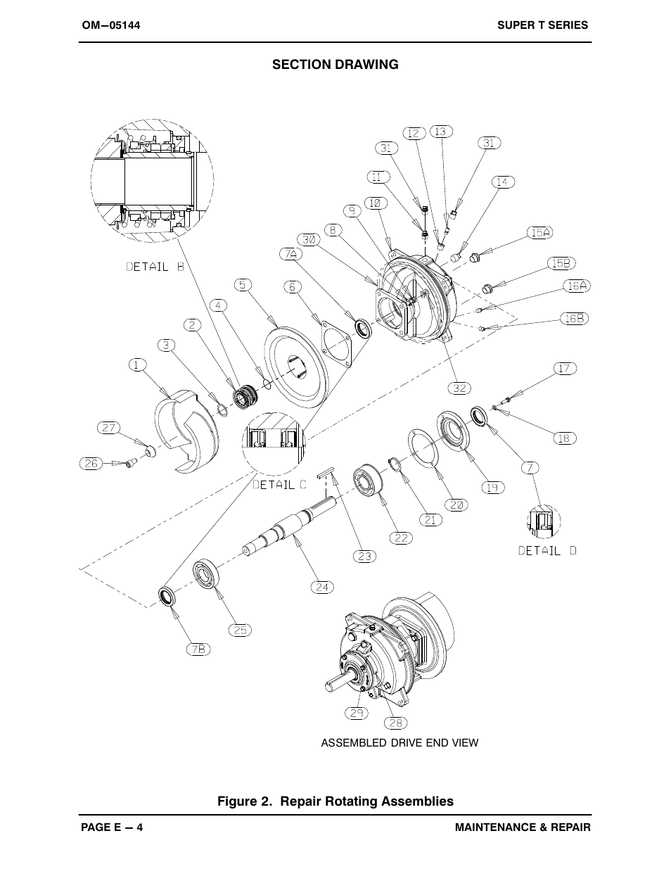 Gorman-Rupp Pumps T6A3S-B /F,/FM,/WW,/WWS User Manual | Page 26 / 39