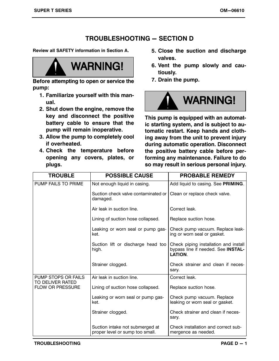 Troubleshooting - section d | Gorman-Rupp Pumps T6A60S-5.7 NG-ESP All serial numbers User Manual | Page 25 / 55