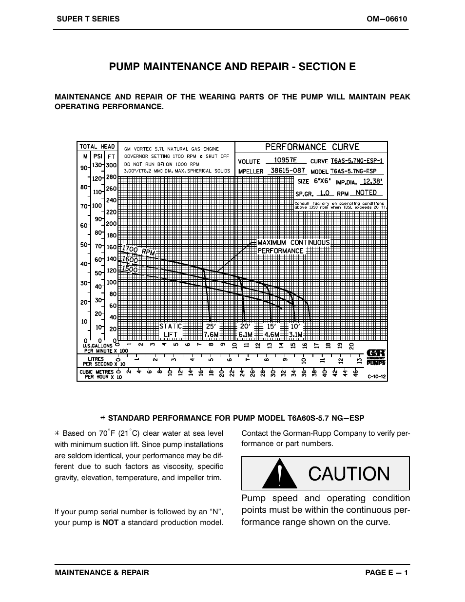 Gorman-Rupp Pumps T6A60S-5.7 NG-ESP All serial numbers User Manual | Page 28 / 55