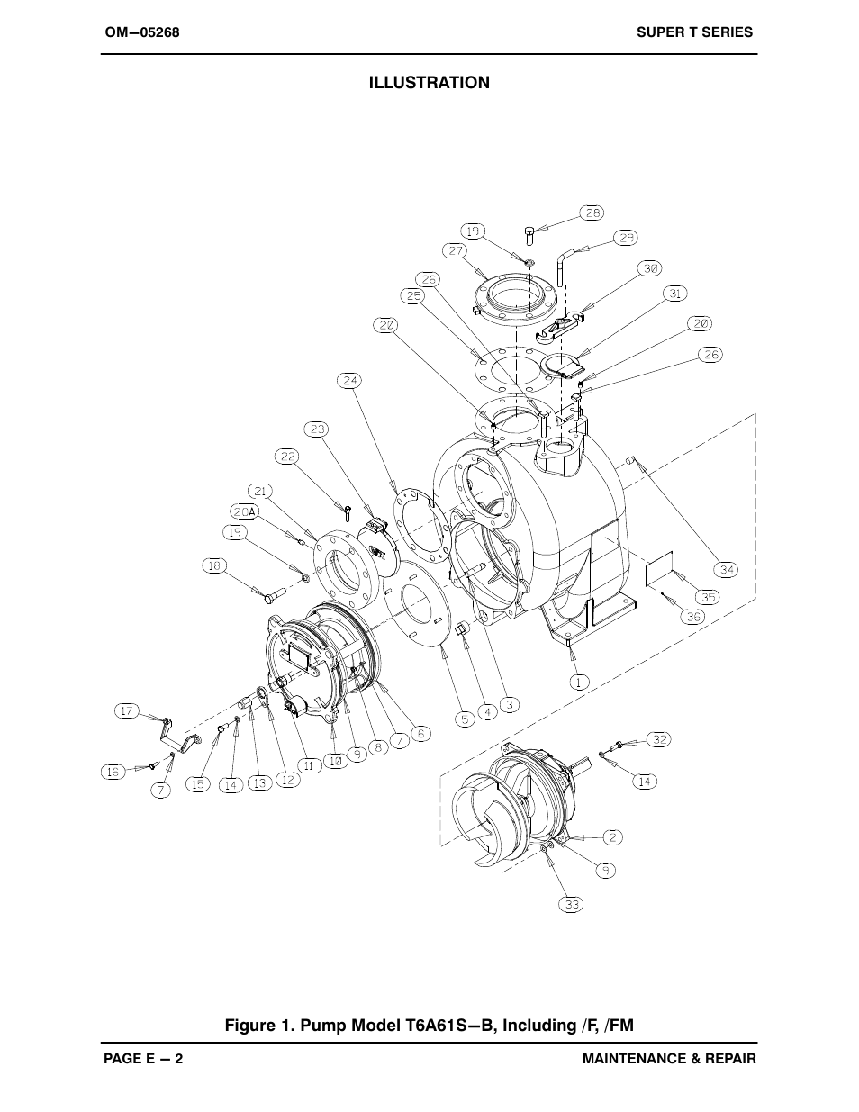 Illustration, Figure 1. pump model t6a61s-b, including /f, /fm | Gorman-Rupp Pumps T6A61S-B /F,/FM User Manual | Page 24 / 37