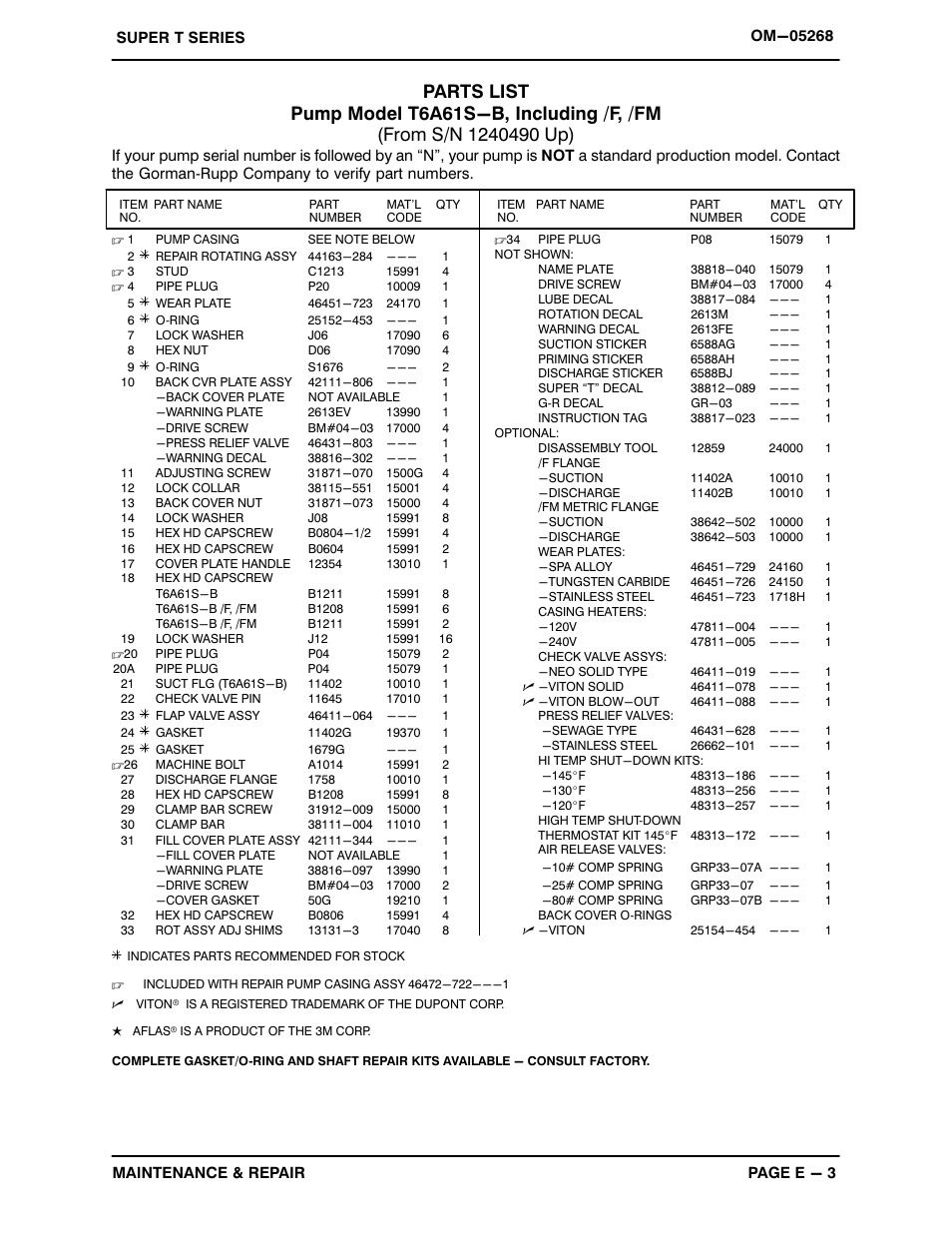 Gorman-Rupp Pumps T6A61S-B /F,/FM User Manual | Page 25 / 37