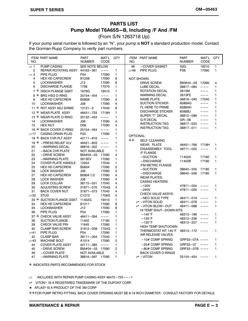 Gorman-Rupp Pumps T6A65S-B /F,/FM User Manual | Page 26 / 38