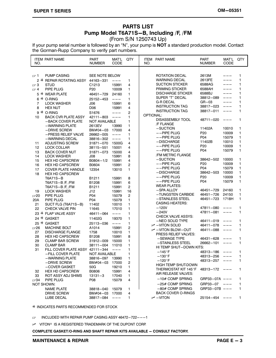 Gorman-Rupp Pumps T6A71S-B /F,/FM User Manual | Page 25 / 39