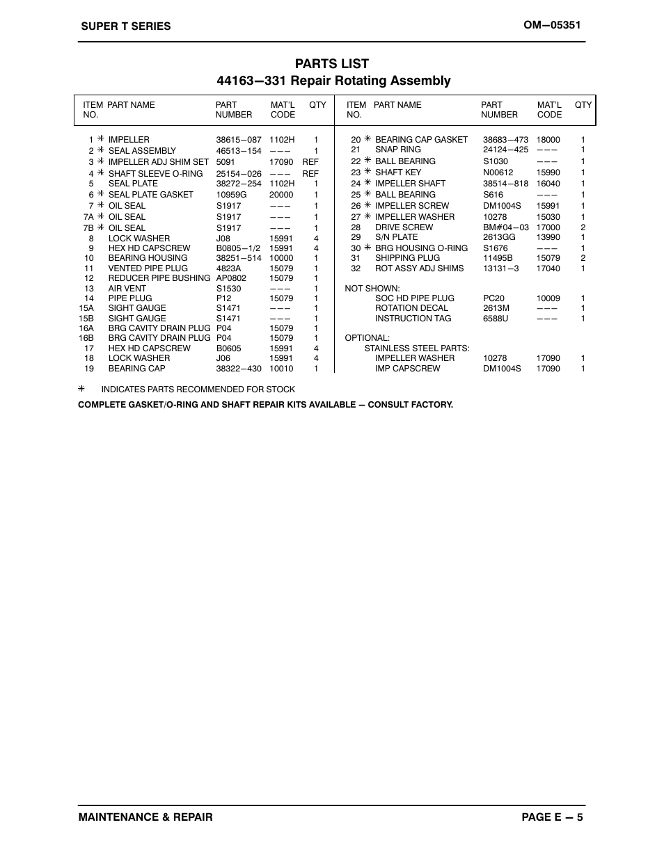 Gorman-Rupp Pumps T6A71S-B /F,/FM User Manual | Page 27 / 39