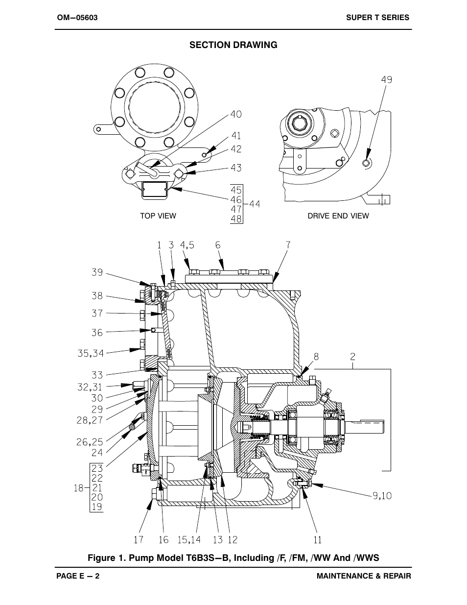 Gorman-Rupp Pumps T6B3S-B /F,/FM,/WW,/WWS User Manual | Page 24 / 39