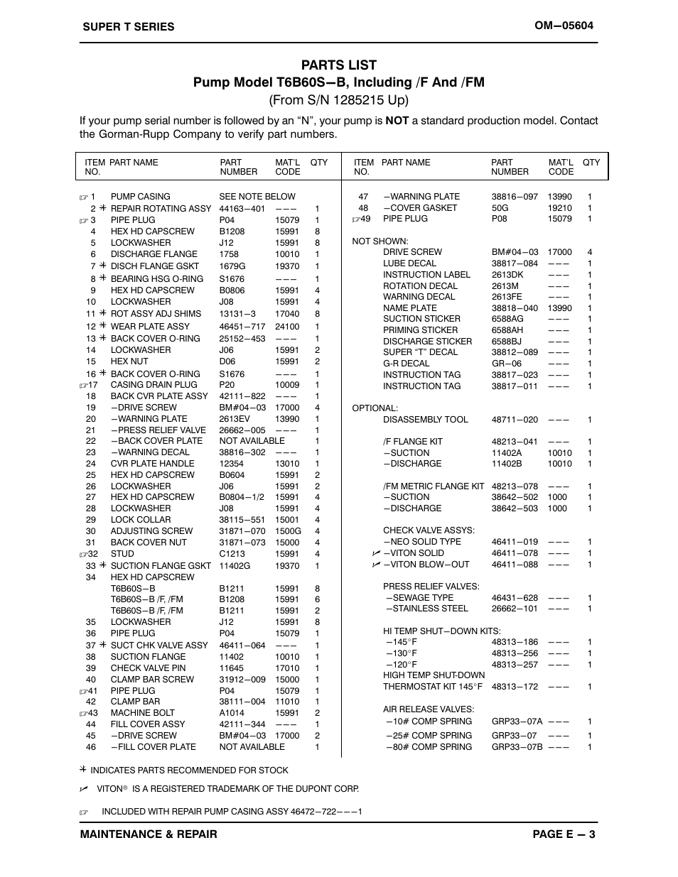 Gorman-Rupp Pumps T6B60S-B /F,/FM User Manual | Page 25 / 39