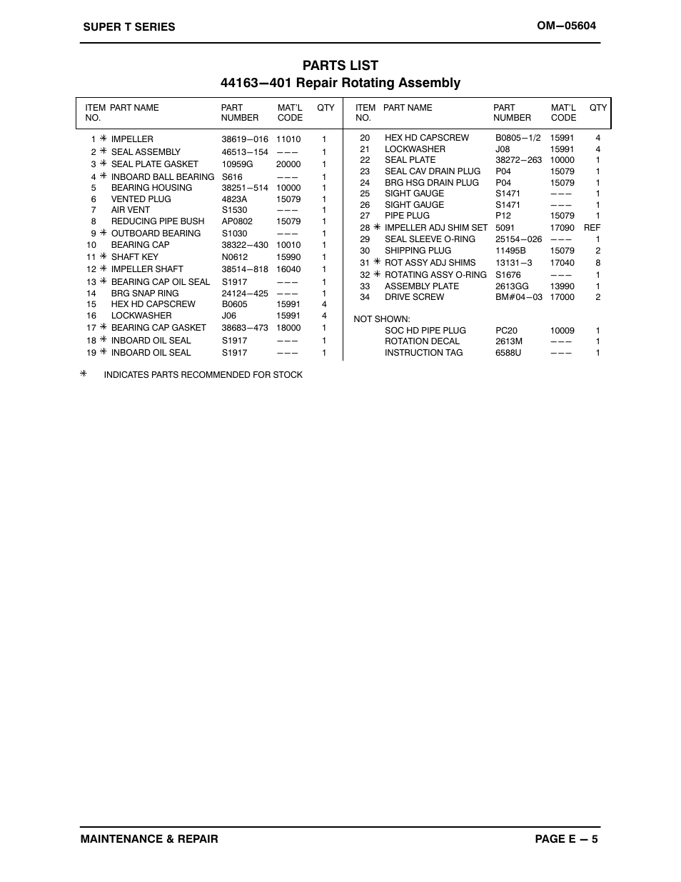 Gorman-Rupp Pumps T6B60S-B /F,/FM User Manual | Page 27 / 39