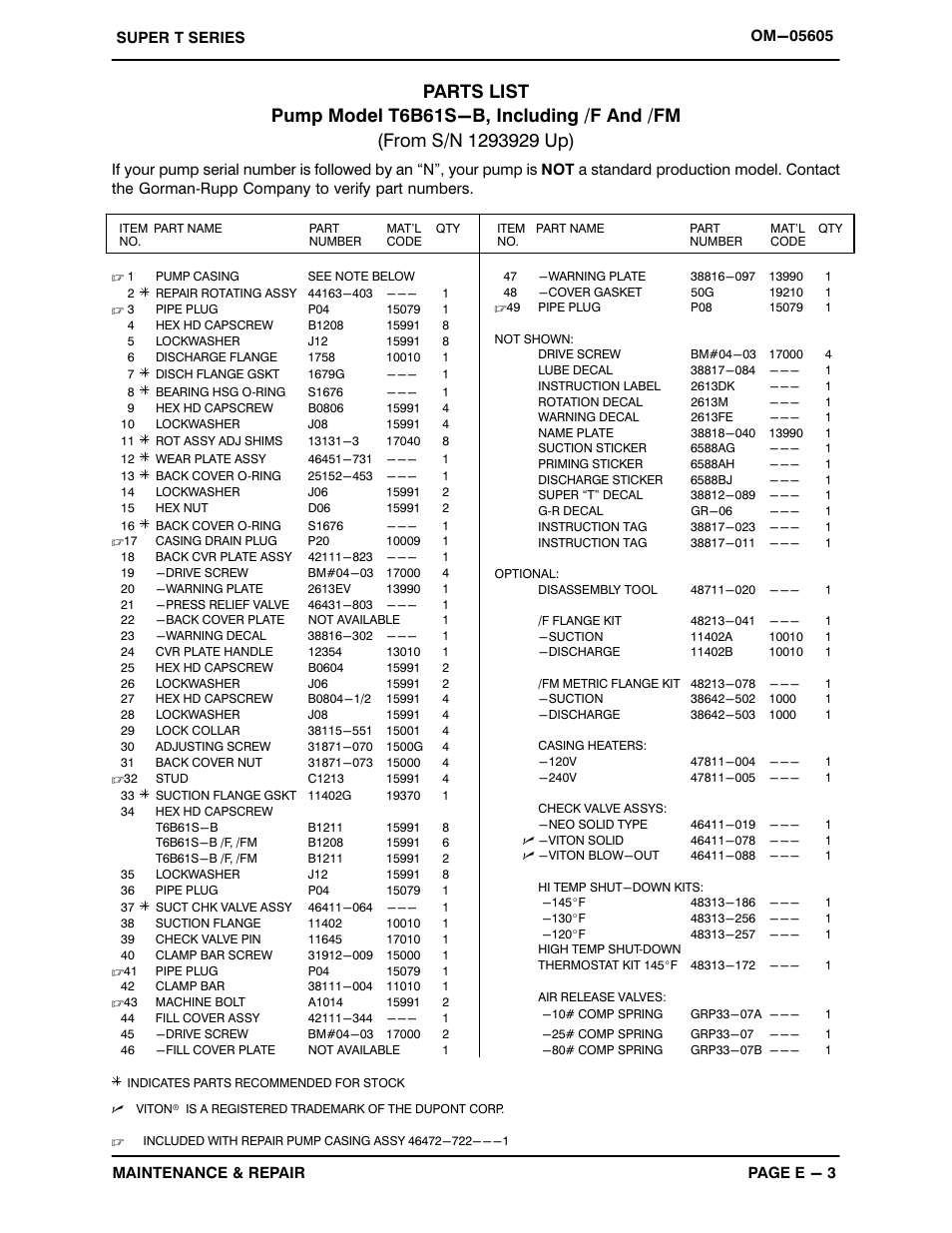 Gorman-Rupp Pumps T6B61S-B /F,/FM User Manual | Page 25 / 37