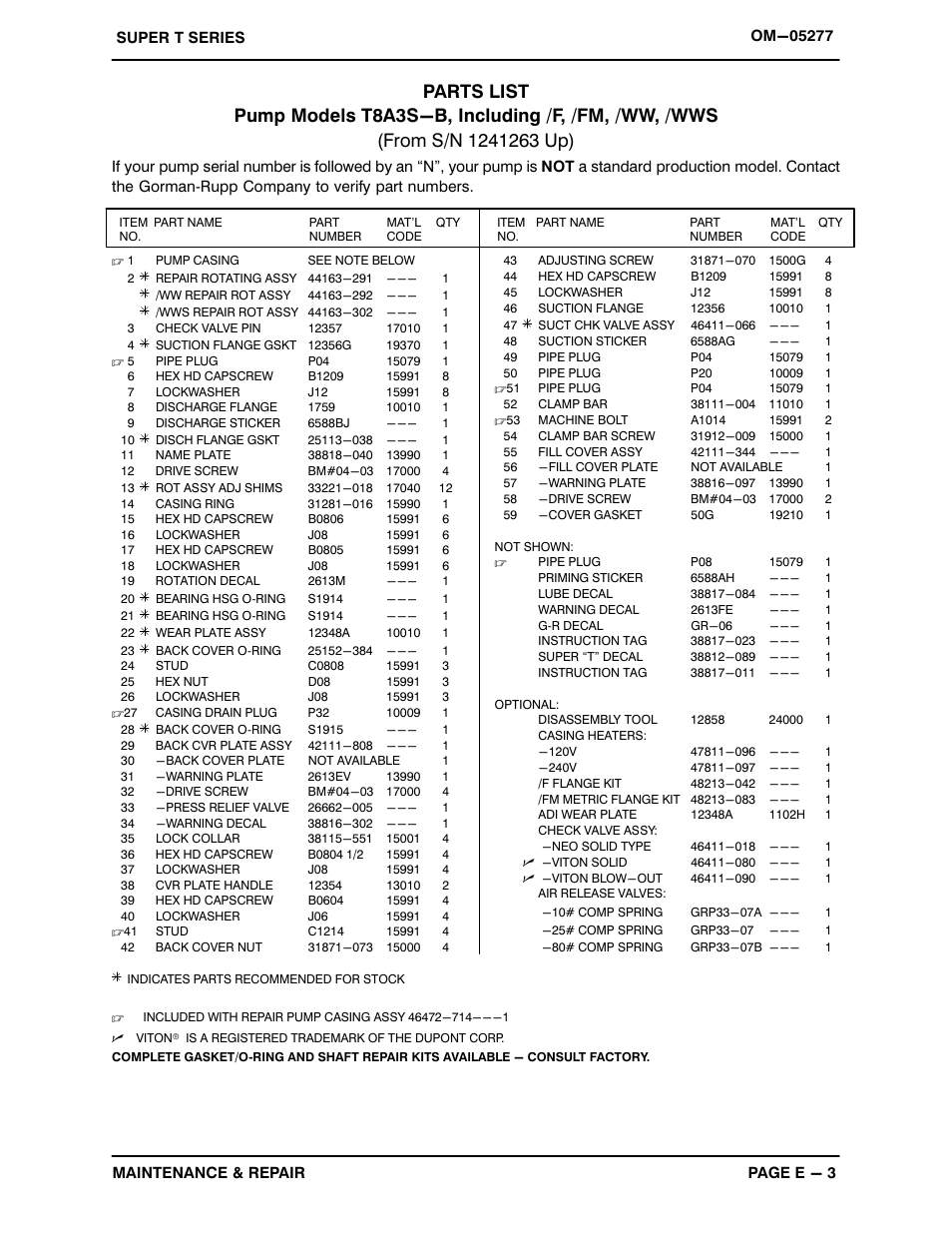 Gorman-Rupp Pumps T8A3S-B /F,/FM,/WW,/WWS User Manual | Page 25 / 40