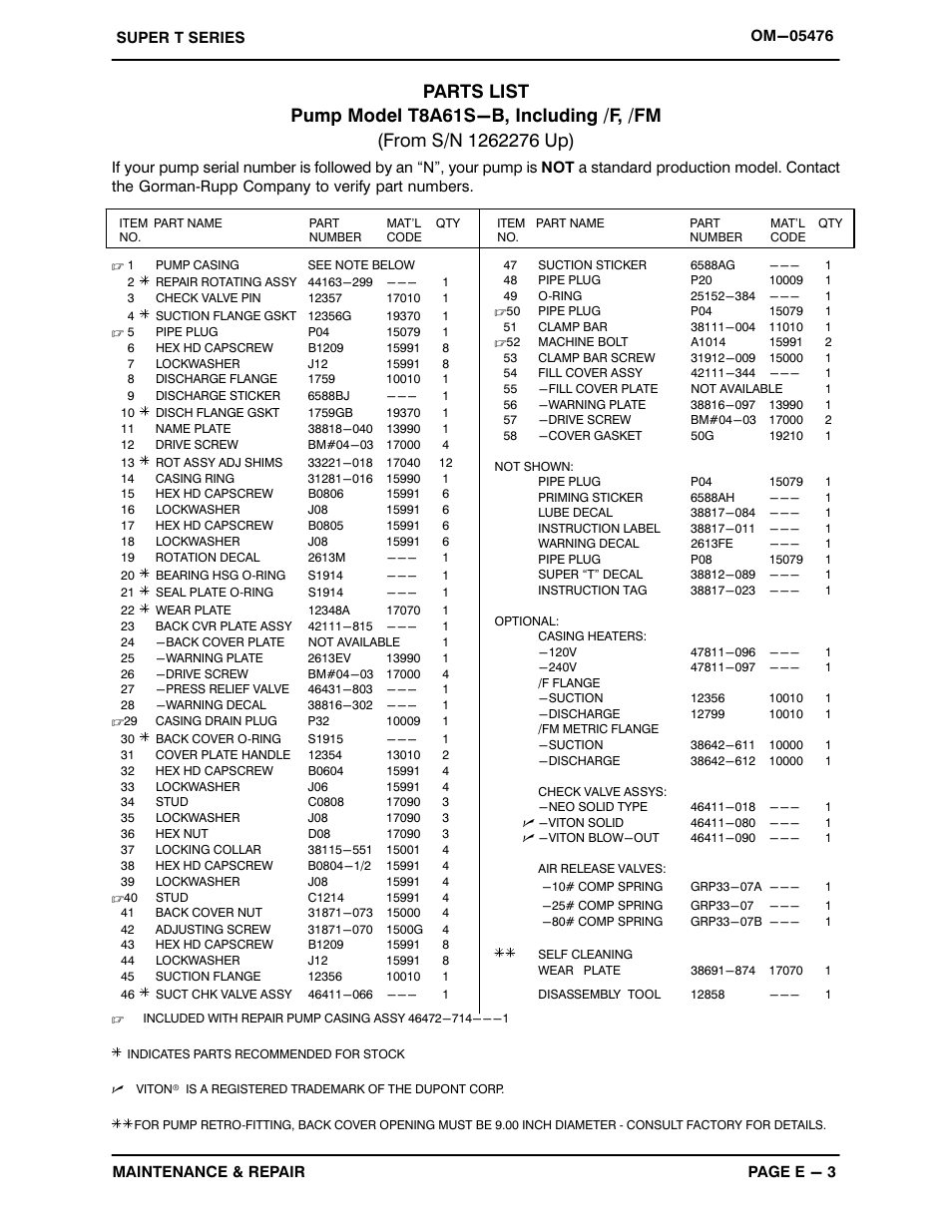 Gorman-Rupp Pumps T8A61S-B /F,/FM User Manual | Page 25 / 38