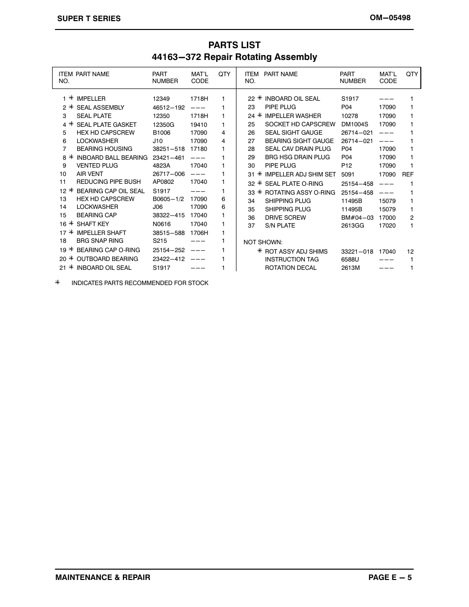 Gorman-Rupp Pumps T8A65S-B /F,/FM User Manual | Page 27 / 38