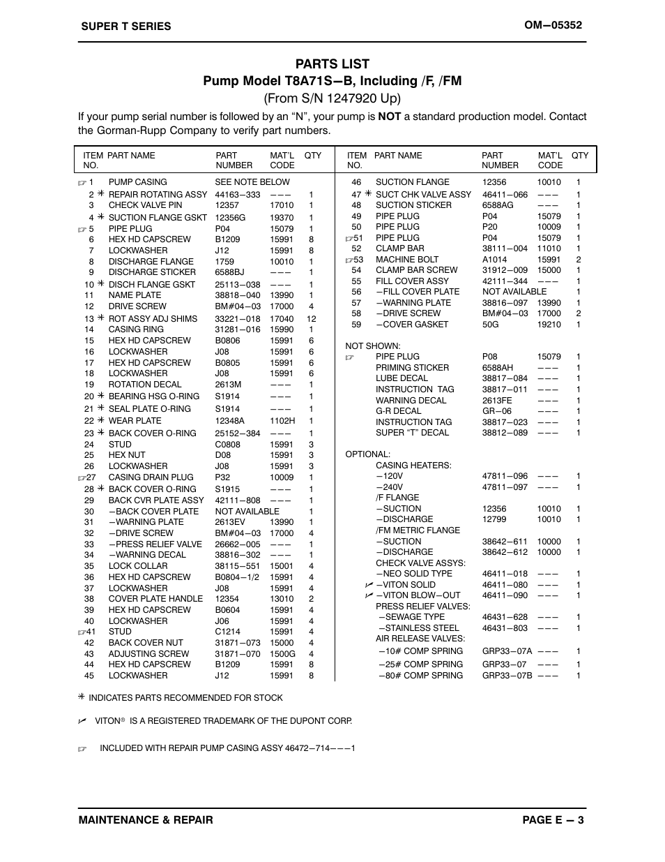 Gorman-Rupp Pumps T8A71S-B /F,/FM User Manual | Page 26 / 41