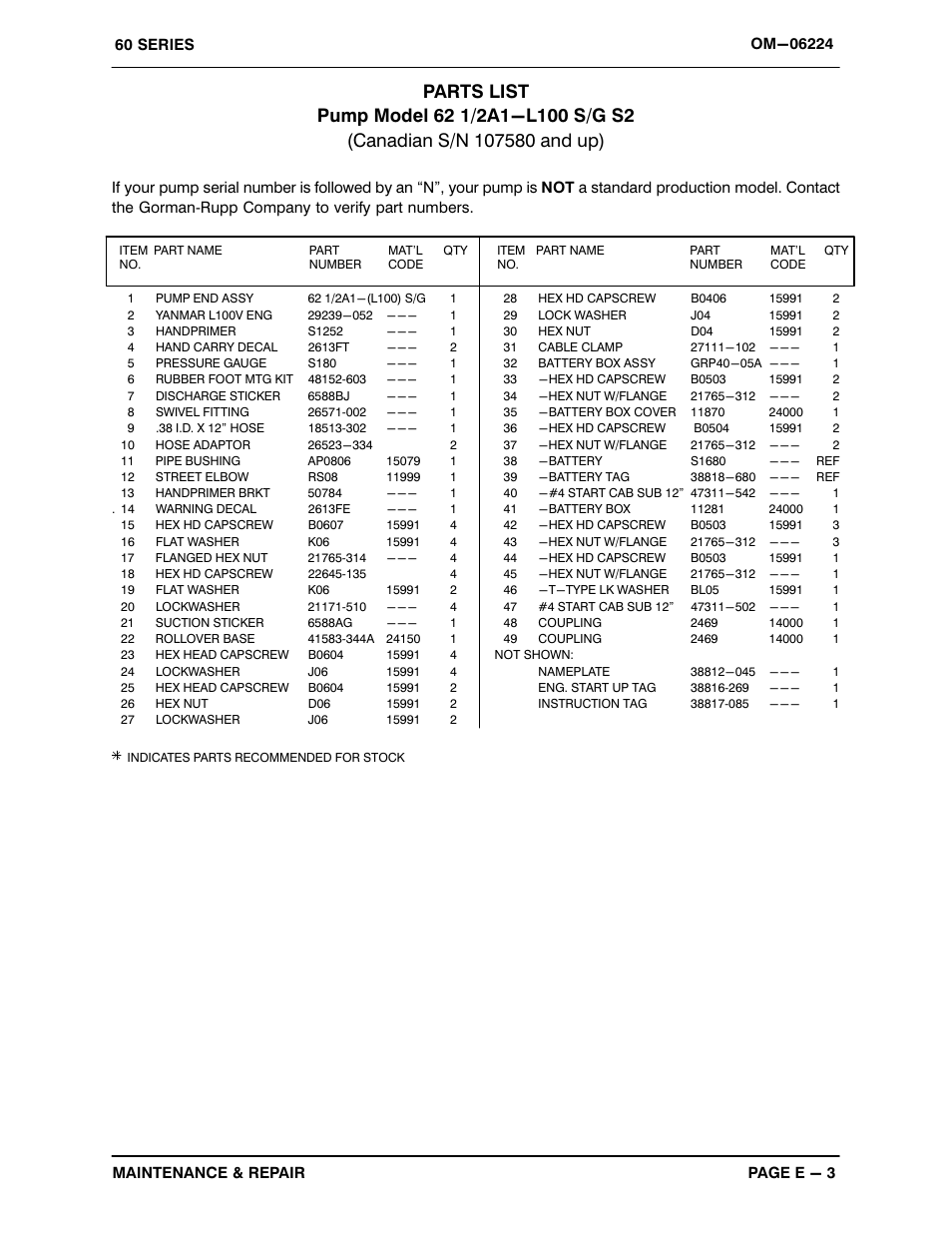 Gorman-Rupp Pumps 62 1/2A1-L100 S/G S2 93740 CA and up User Manual | Page 19 / 26
