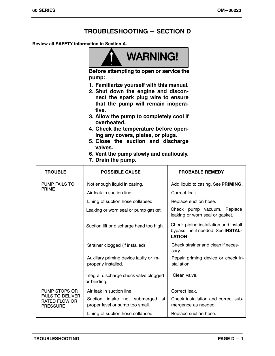 Troubleshooting | Gorman-Rupp Pumps 62 1/2A1-GX390 S/2 93740 CA and up User Manual | Page 14 / 26