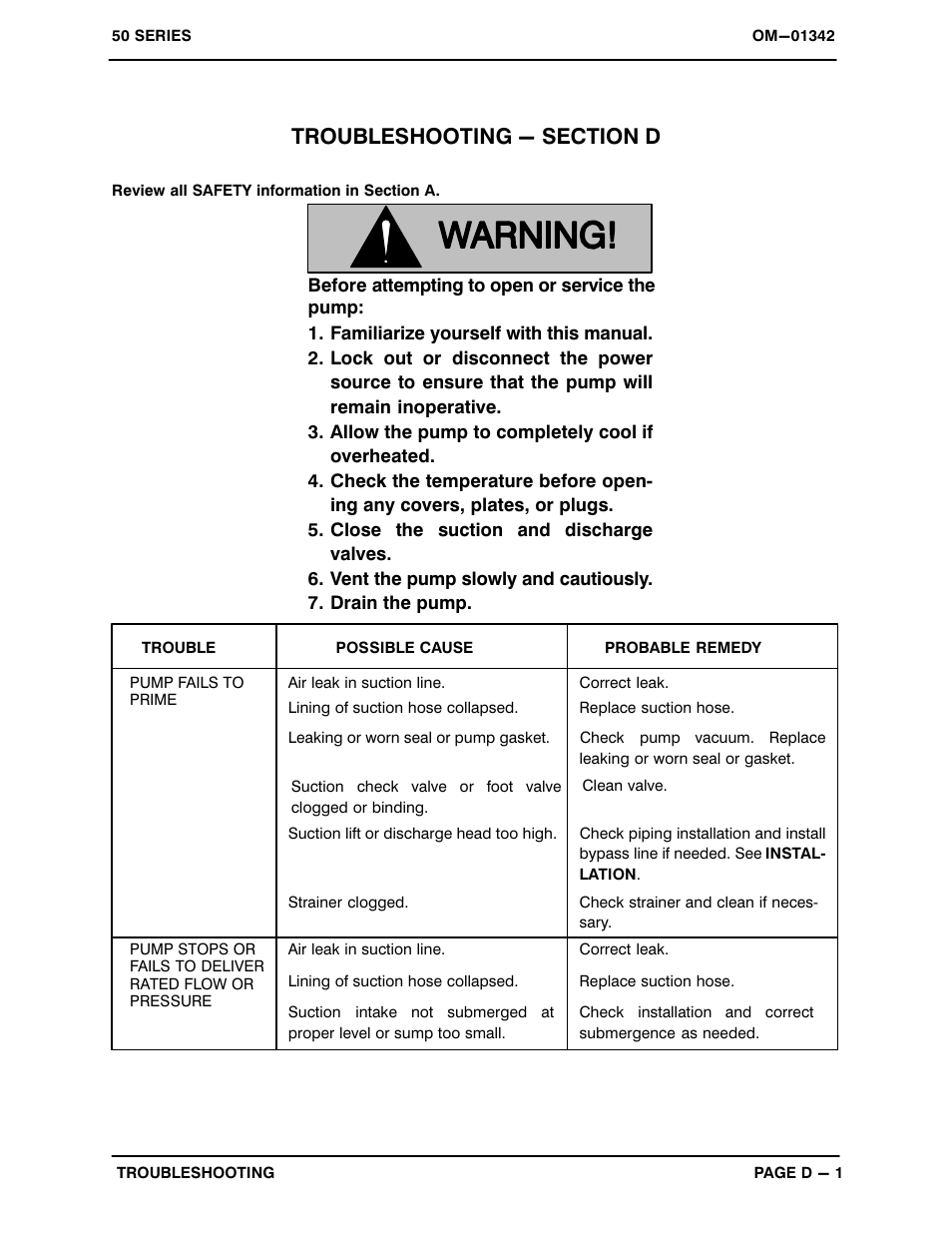 Troubleshooting - section d | Gorman-Rupp Pumps 54J20-B 1410811 and up User Manual | Page 20 / 34