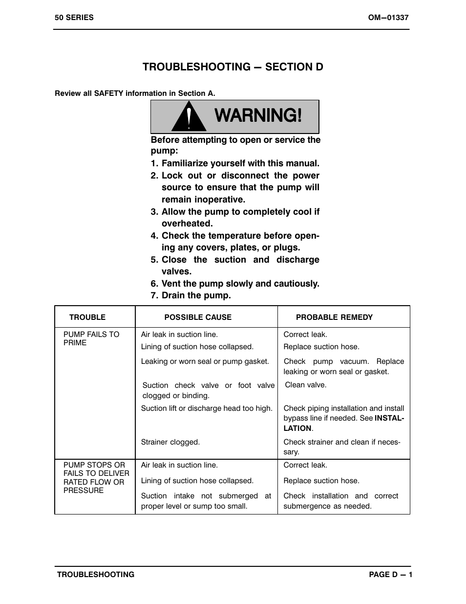 Troubleshooting - section d | Gorman-Rupp Pumps 54J2-B 1424552 and up User Manual | Page 20 / 34