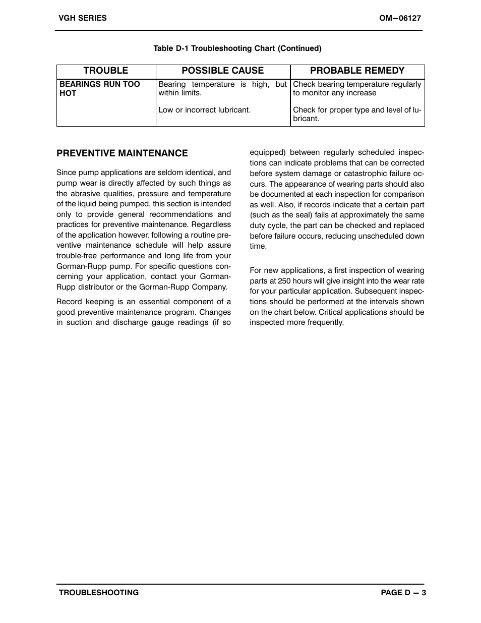 Gorman-Rupp Pumps VGH4D31-B 1379872 thru 1211396 User Manual | Page 21 / 33