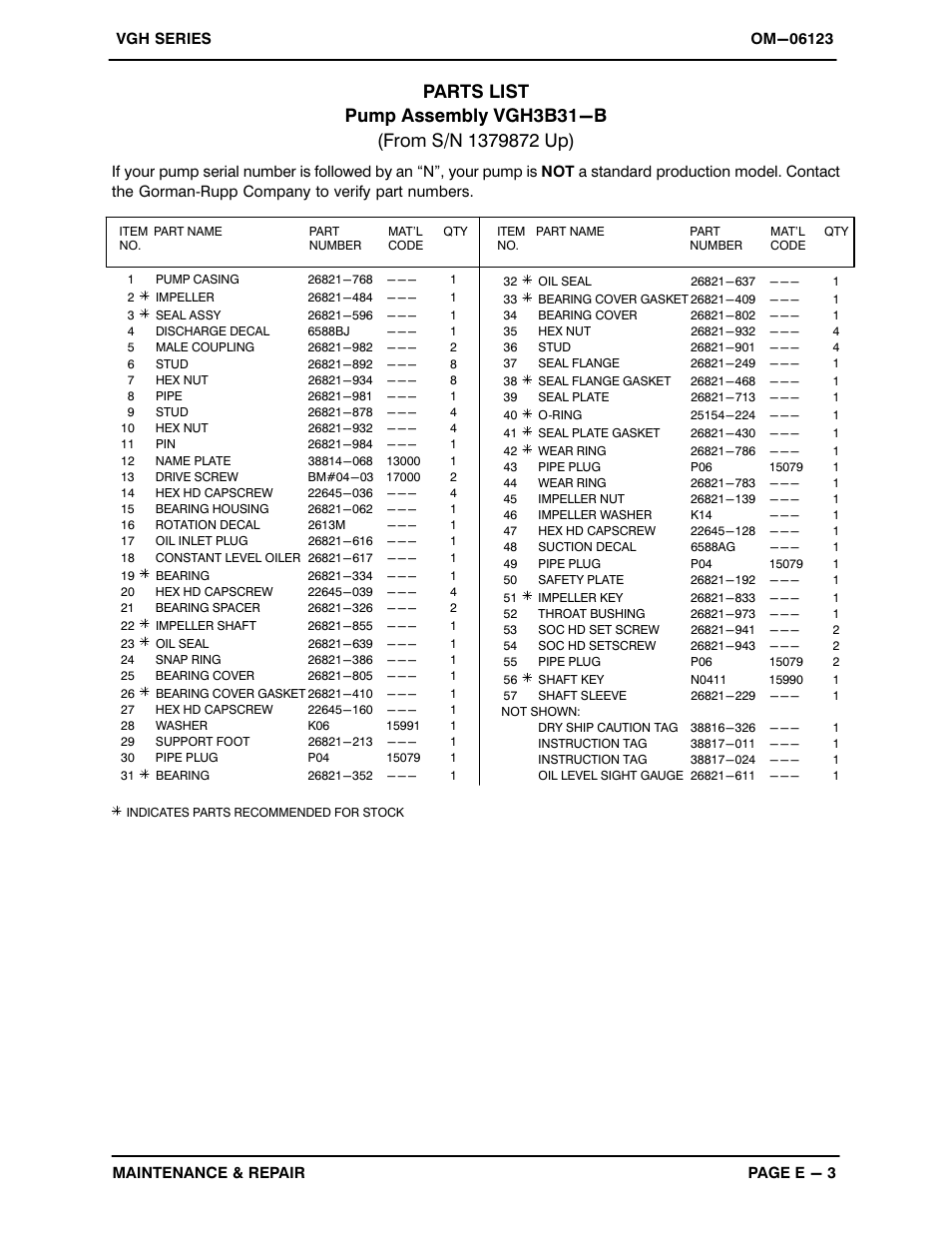 Gorman-Rupp Pumps VGH3B31-B 1379872 thru 1208727 User Manual | Page 25 / 33